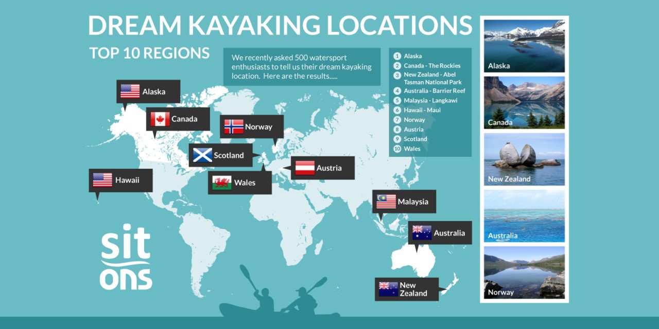 Dream Kayaking Locations – The Infographic<input type="hidden" class="is-post-family-safe" value="true">