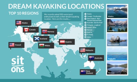 Dream Kayaking Locations – The Infographic<input type="hidden" class="is-post-family-safe" value="true">