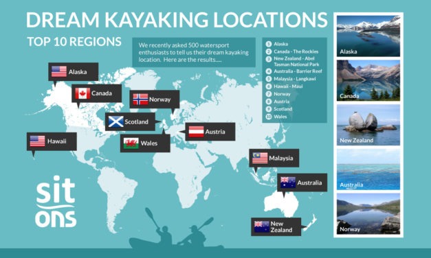 Dream Kayaking Locations – The Infographic<input type="hidden" class="is-post-family-safe" value="true">